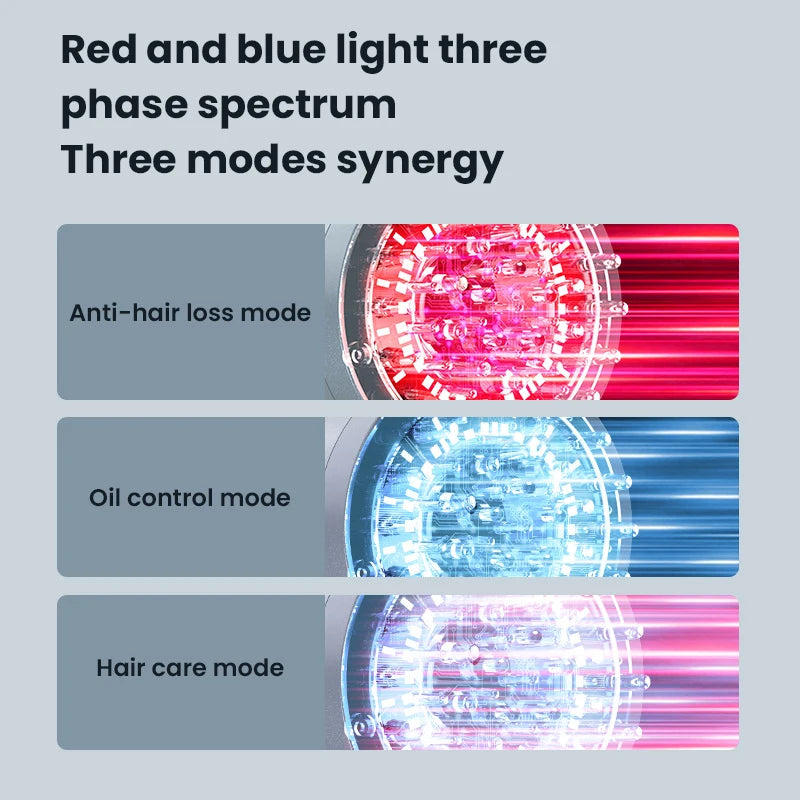 KINGDOM LED Right Light Therapy Hair Growth Brush and Hair Serum Applicator