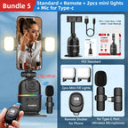 Face Tracking Camera 360 Rotation